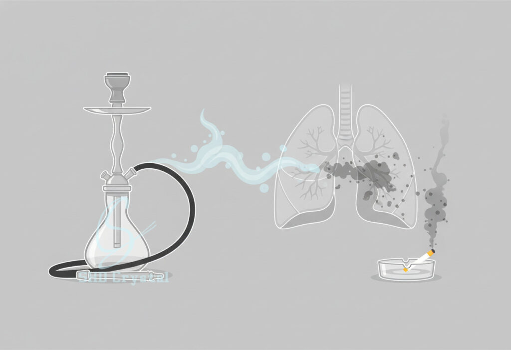 hookah vs cigarettes comparison